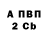 КЕТАМИН VHQ Alison Brown